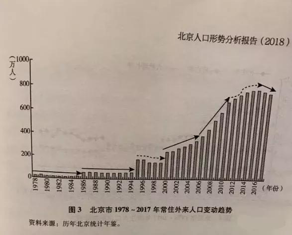 当房子一文不值时，白送都不要……