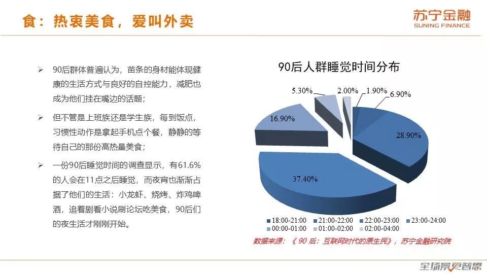 90后消费趋势报告：天生不羁敢花钱，潇洒背后藏风险