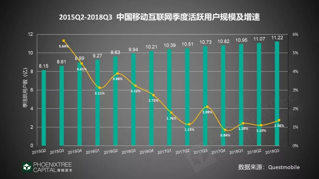 2019年出海指南：4大领域，征战新兴市场