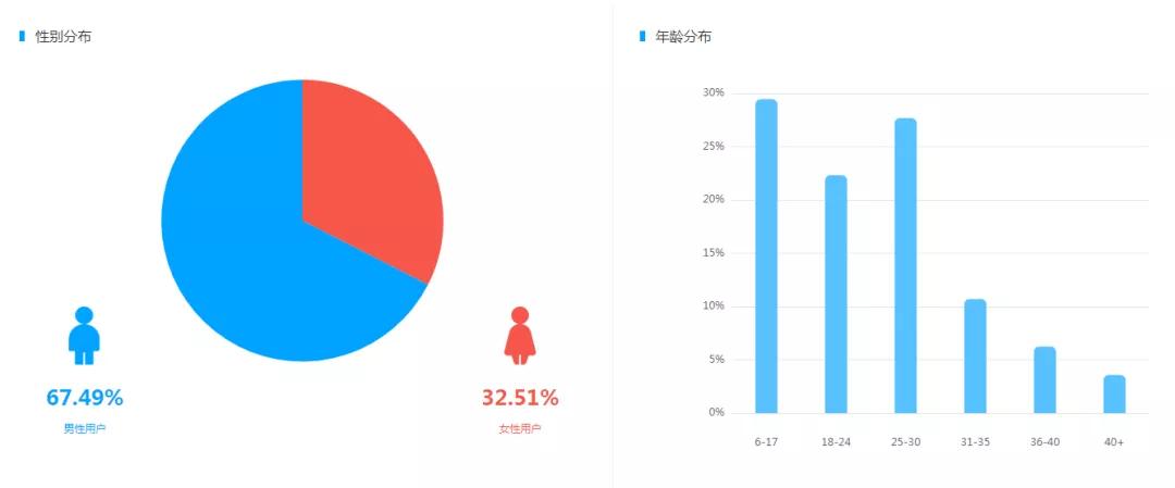 疯狂的土味吃播：表演的不是吃而是“自虐”