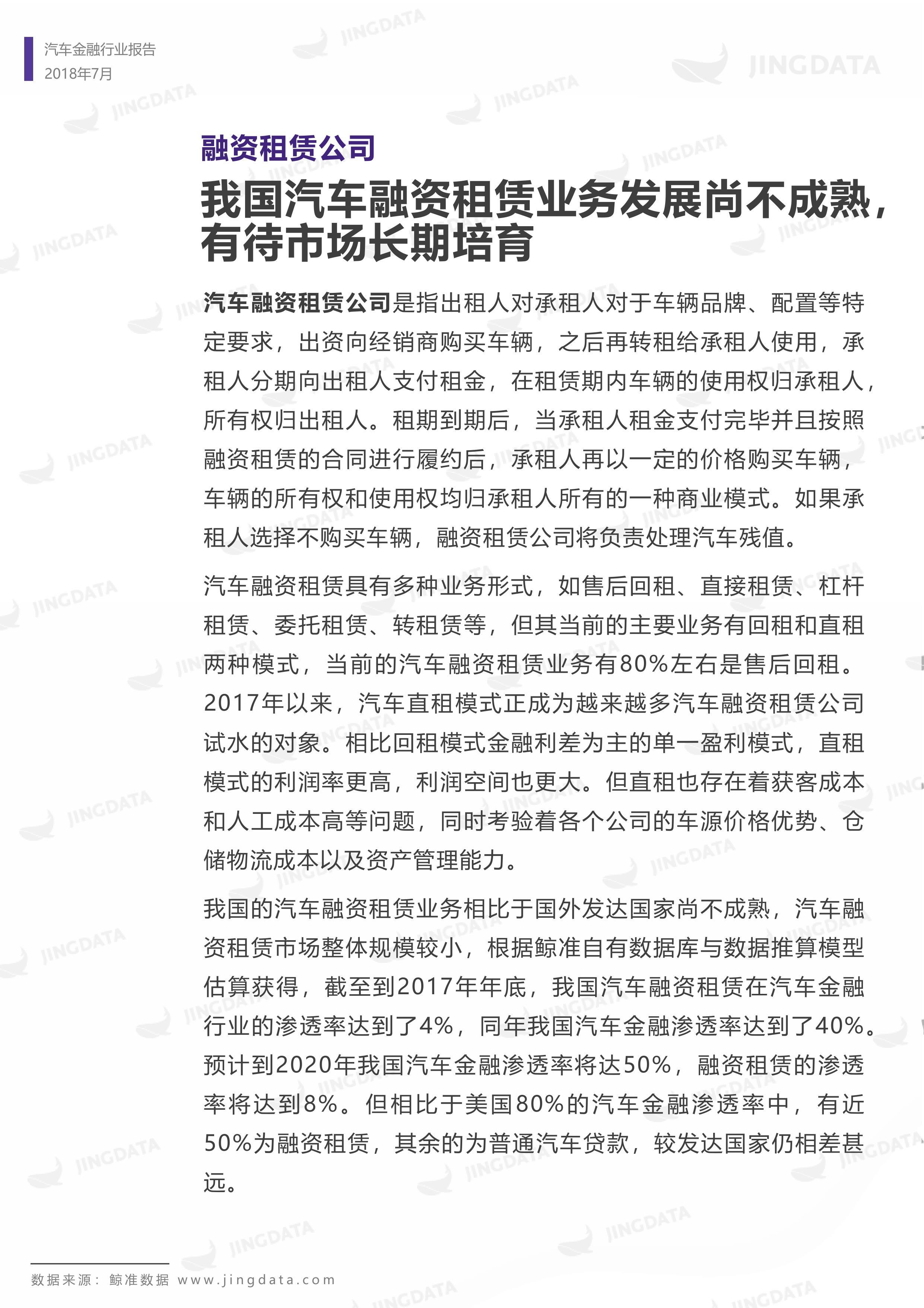 2018年中国汽车金融行业研究报告丨鲸准研究院