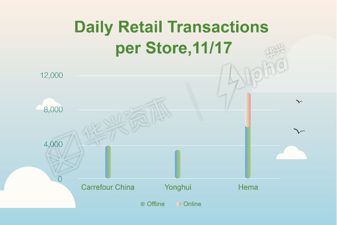 夏日经济学：吃最多的小龙虾，办最贵的健身卡