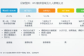 被推迟的高考，一个时代的试验品