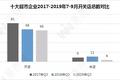 暗涌四起的超市行业：多家超市“被卖”，外资超市“黯然失色”