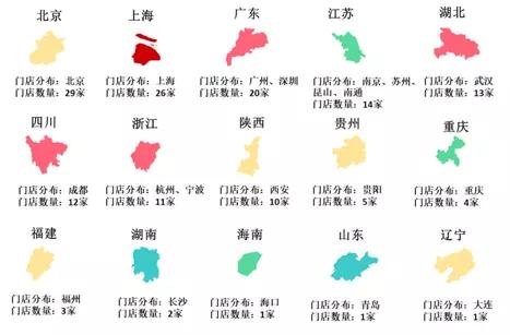 盒马鲜生快速扩张背后的危与机