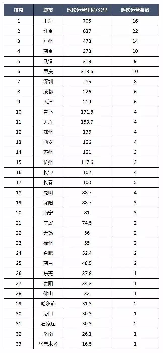 3000亿 gdp_中国gdp突破百万亿(2)