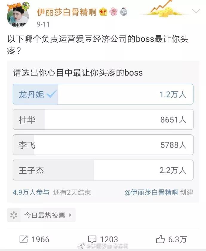 丝芭传媒的“七年之痒”
