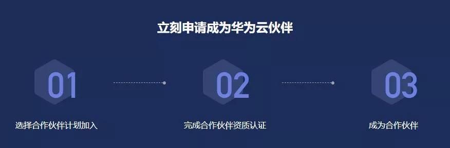 云计算三国演义，HAT在B端市场的角力