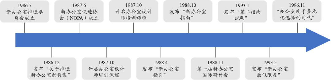 百年日本文具行业的选择，没有对错，只有生死