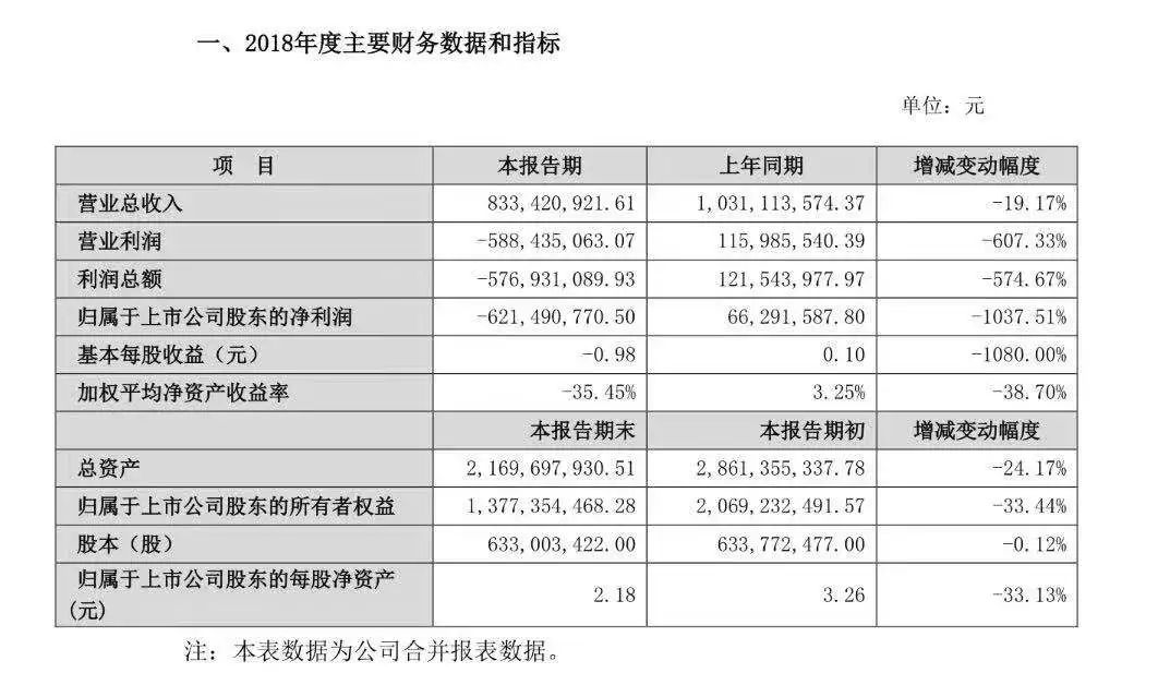 吴晓波再闯资本市场：全通教育收购头部自媒体玩的什么局