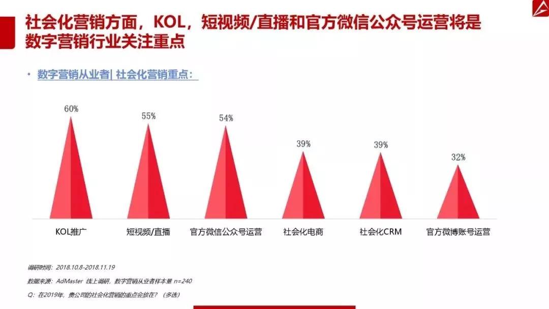 你转到朋友圈的文章，可能是15块买的
