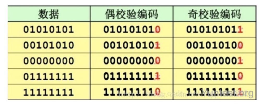 研究完《长安十二时辰》的望楼系统，我魔怔了