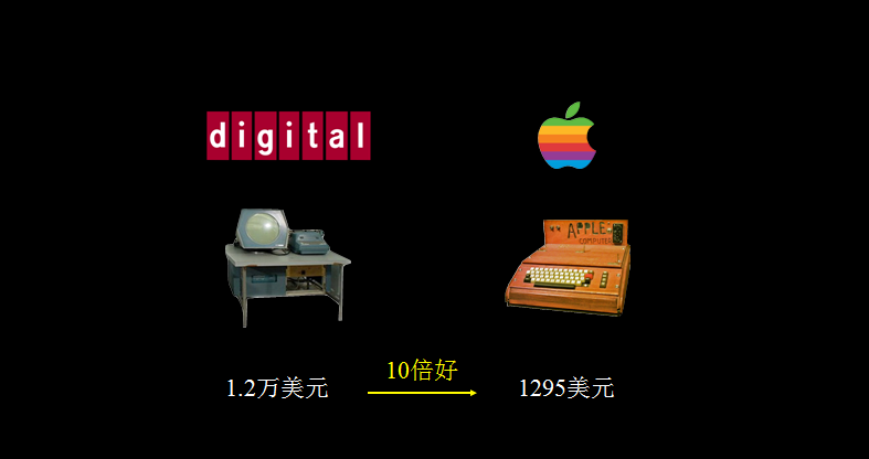 有了这个抓手，才会迎来你的高光时刻