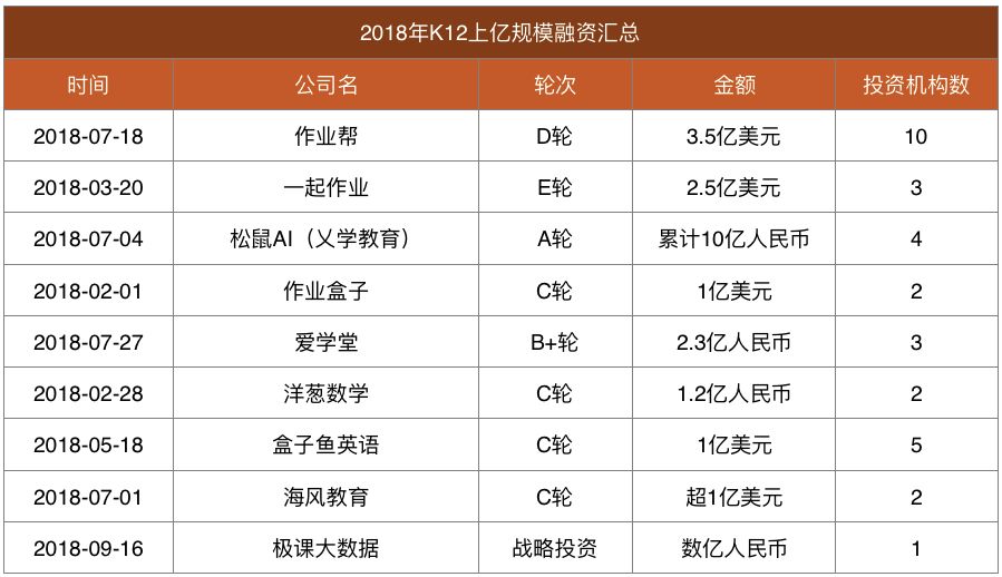 一块屏幕改变不了命运，AI或许可以试试