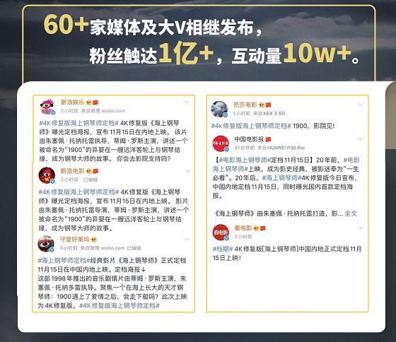 《海上钢琴师》4K修复版首登国内大银幕，经典电影的市场前景如何？
