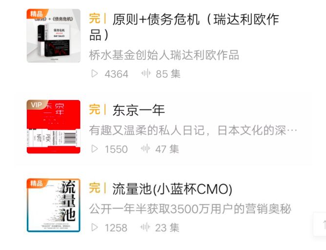 融资后估值20亿的懒人听书，能带火有声书吗？