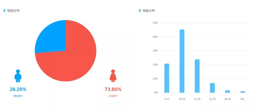 疯狂的土味吃播：表演的不是吃而是“自虐”