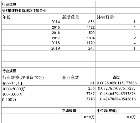 电子烟大限将至？