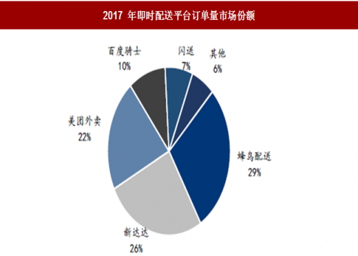 达达-京东到家明年上市？东哥：想低调也难