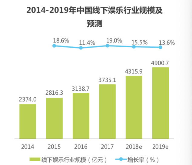 NSR沉浸式研究，“秘密影院”如何颠覆观影模式