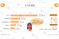 2019印度APP市场洞察