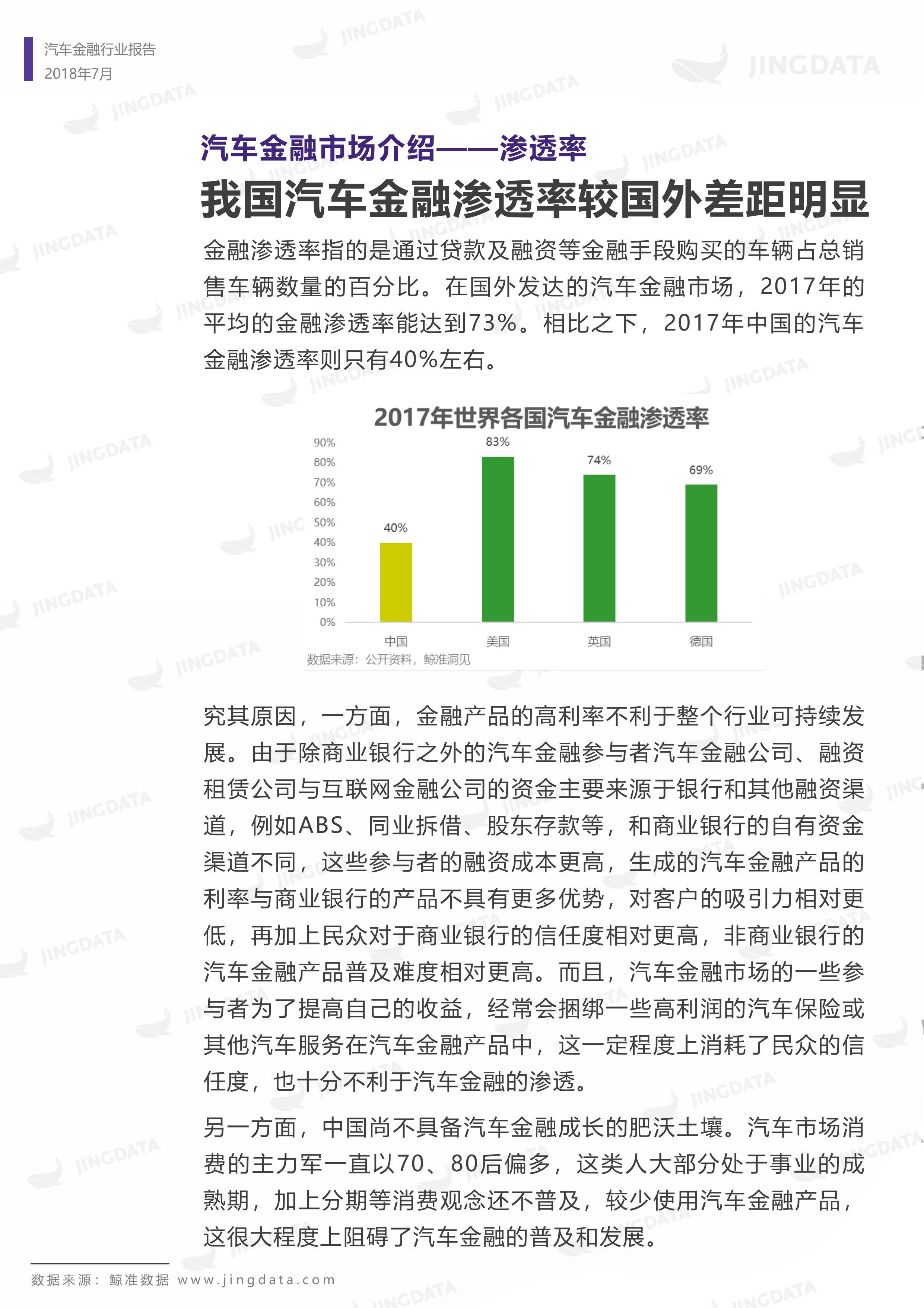 2018年中国汽车金融行业研究报告丨鲸准研究院