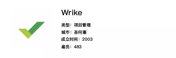 硅谷、圣何塞、旧金山，ToB类科技公司都在哪安营扎寨？