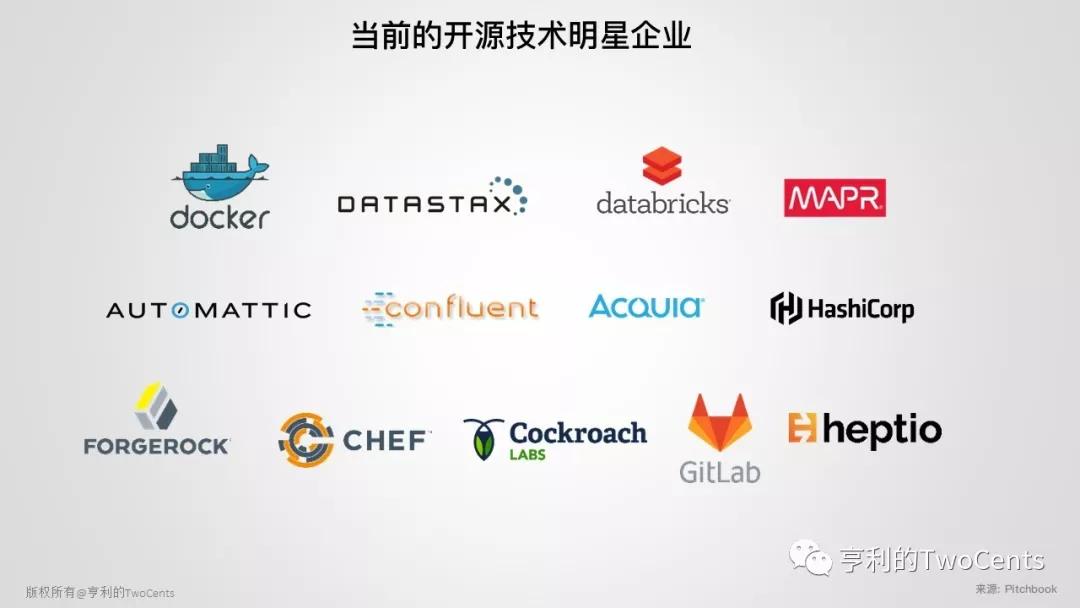 新一代大数据与人工智能基础架构技术的发展与趋势