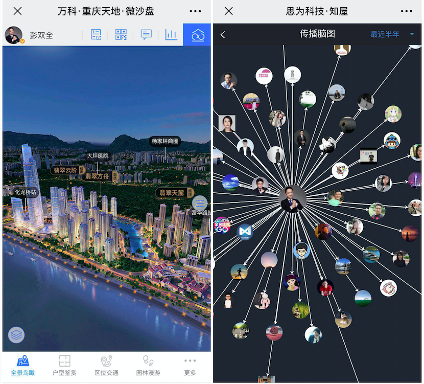 为开发商提供全场景数字化营销解决方案，「思为科技」获5000万元B轮融资