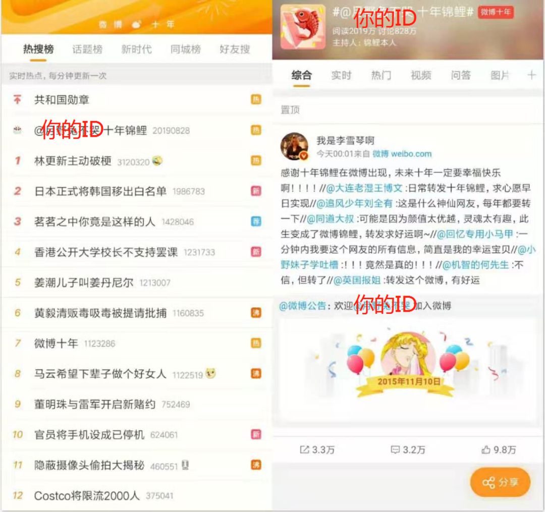 微博十年：段子手隐去，饭圈女打榜，vlogger向前？