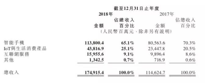 Alot如何应用于医务防护 森太高科搭建一键式智能物联预报警系统