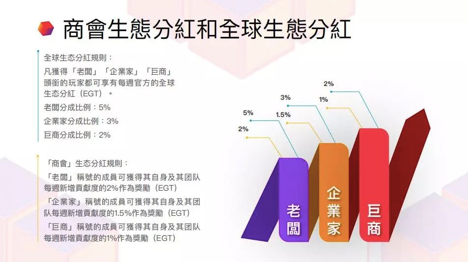 万币“模改”，想不到这些团队也“走模式”了