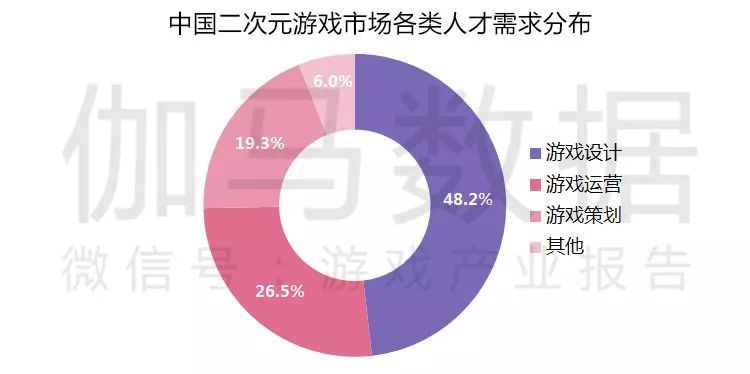 2019游戏产业半年度报告：市场强势回暖，总收入1163亿，用户增速三年最高