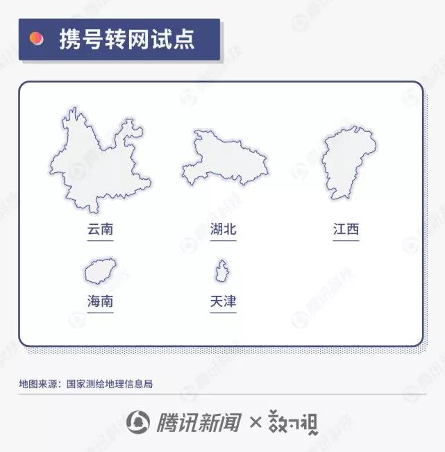 携号转网，套路满满
