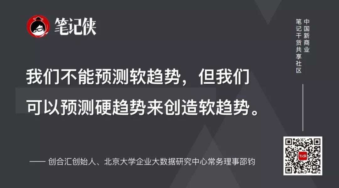 贝佐斯创业24年，始终坚持这3点