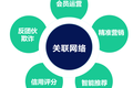 「顶象技术」推出关联网络3.0，用人工智能方法防控团伙欺诈