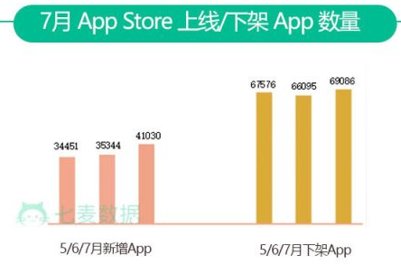 博雅互动2019上半年营收净利双双腰斩，棋牌类厂商该如何自救？