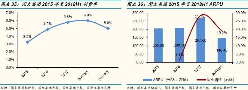 网络文学产业二十年：传说结束了，历史刚刚开始