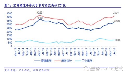 董明珠赢了雷军10亿赌局，然而格力经销商却很受伤
