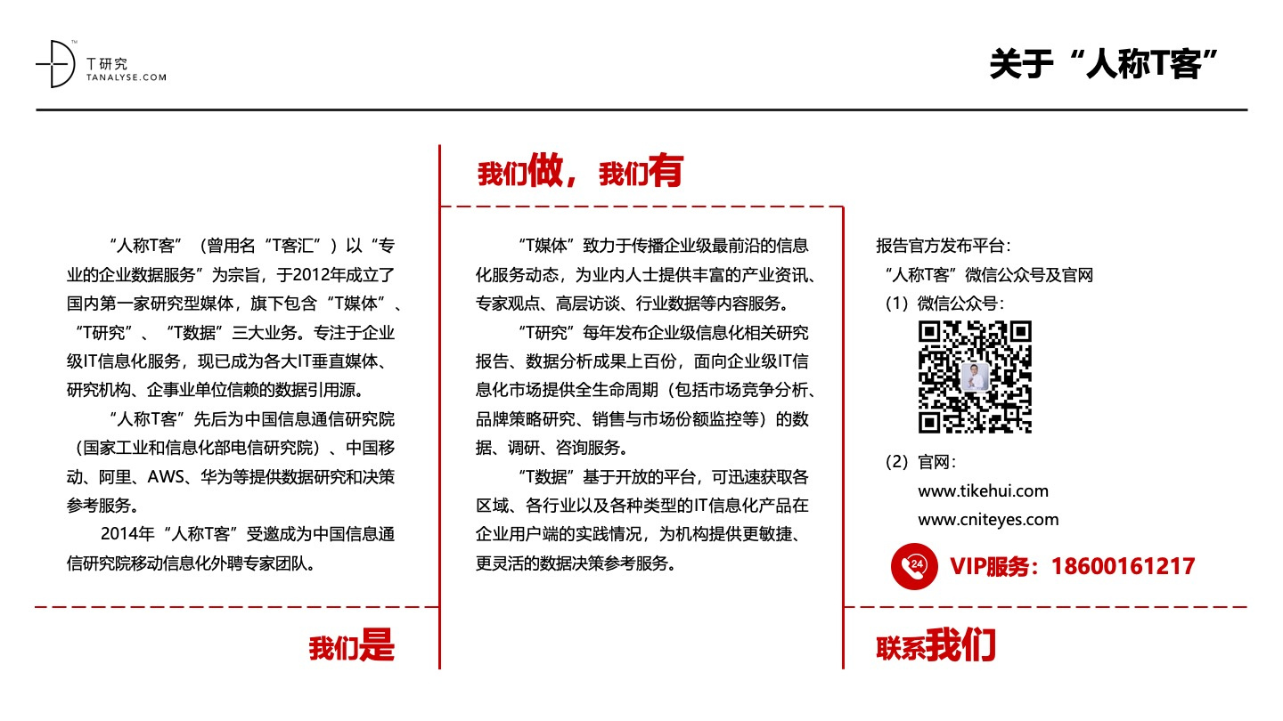 2019年中国SaaS产业研究：高爆发期已过，但绝对不是衰退