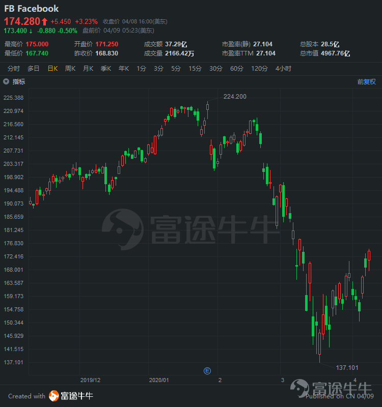 这款来自未来的游戏，能否引发VR游戏的浪潮？