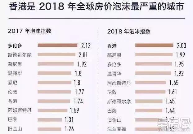 “浦东就是上海 ，上海就是浦东。”
