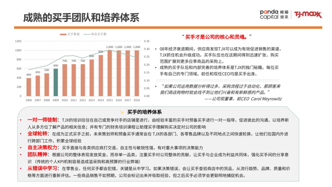 零售样本研究：TJX成为美国最大服装零售公司的背后秘籍