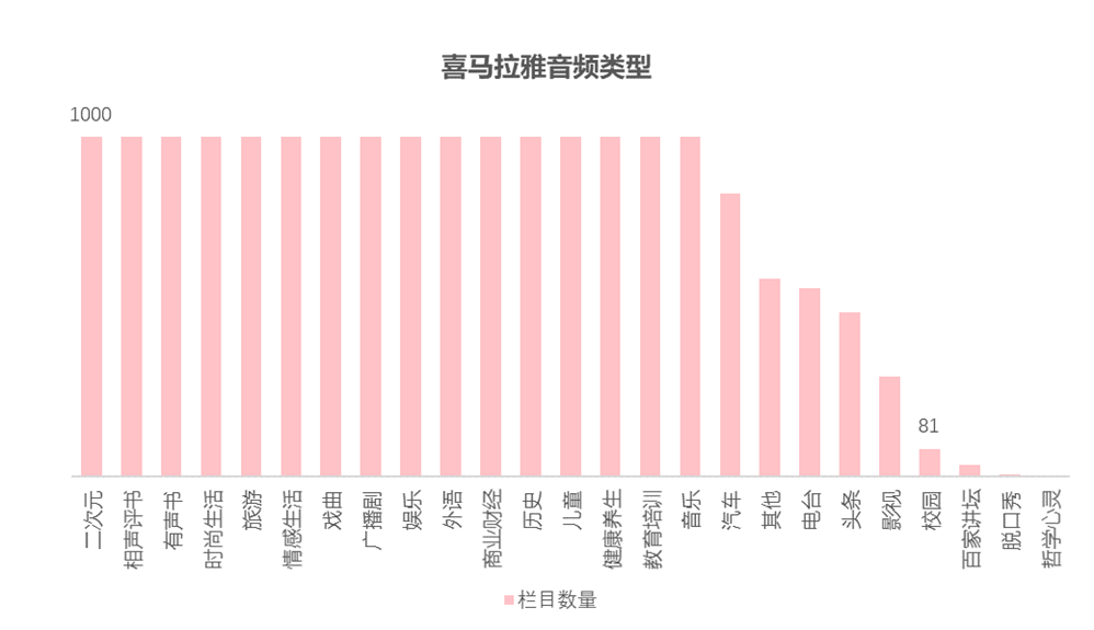 图片上传中...