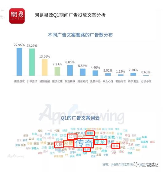 李连杰、成龙等明星为何代言节种游戏，就差周星驰了？