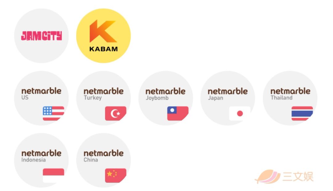 获腾讯投资，韩国游戏公司Netmarble这样做全球市场