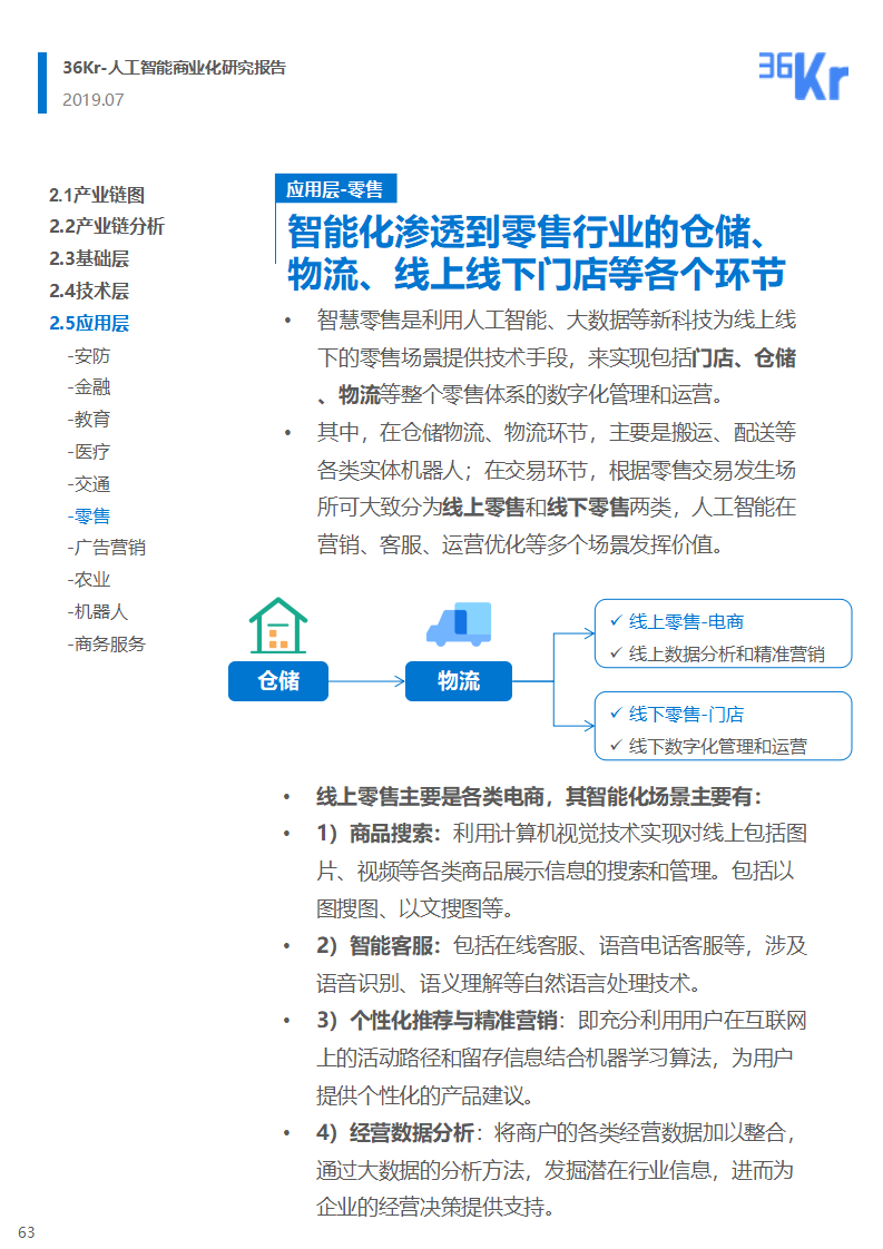 36氪研究 | 人工智能商业化研究报告（2019）