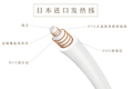 背靠 10 年 OEM 经验，「绿萌lmeng」想从电热毯开始升级“柔性取暖”市场