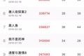 《中国机长》破25亿：为什么你一定要有清单思维？