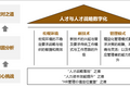 什么？HR都转行数据分析师了？